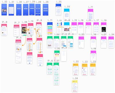 Datamama, bringing pregnancy research into the future: design, development, and evaluation of a citizen science pregnancy mobile application